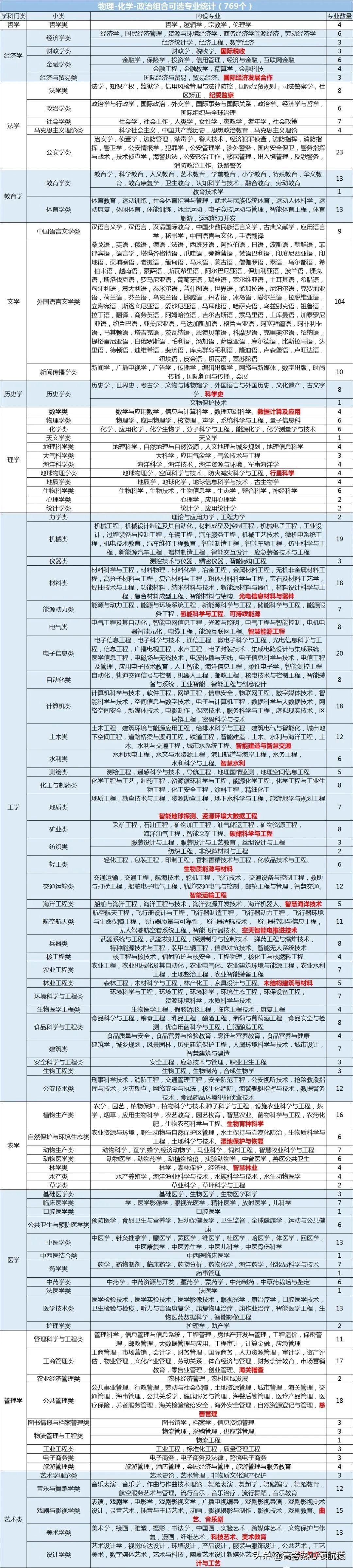 2024澳门天天开好彩大全53期,高效解析说明_探索版91.769