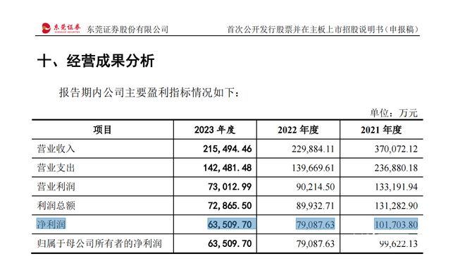 新澳门最新开奖结果记录历史查询,高效分析说明_户外版65.636