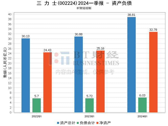 2024新澳正版免费资料,深入解答解释定义_V版43.396