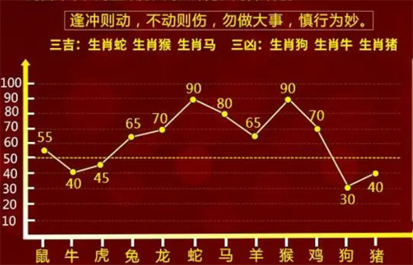 最准一肖一码100%免费,深入解析设计数据_pack29.209