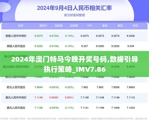 2024澳门特马今晚开什么,全面理解执行计划_尊享款38.494