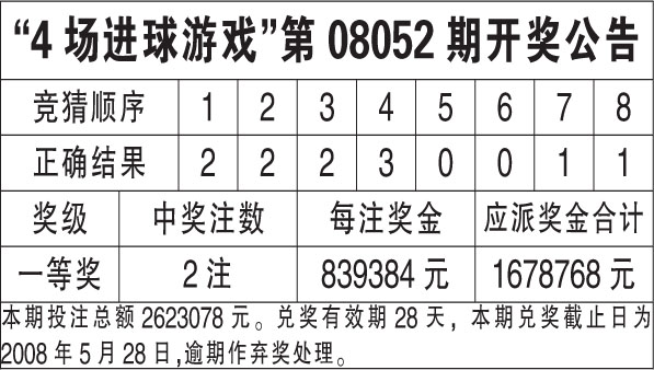 澳门正版资料免费大全新闻,具体操作步骤指导_Galaxy42.667