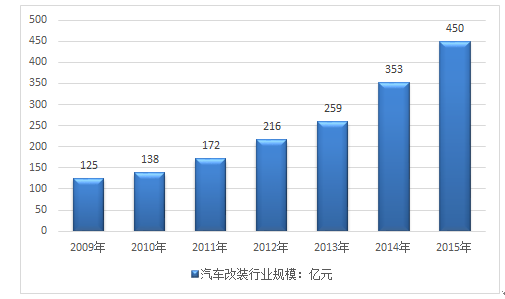 那份悸∑动 第2页