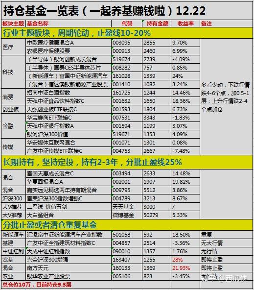 新澳门开奖结果+开奖记录表查询,深度应用解析数据_4K22.955