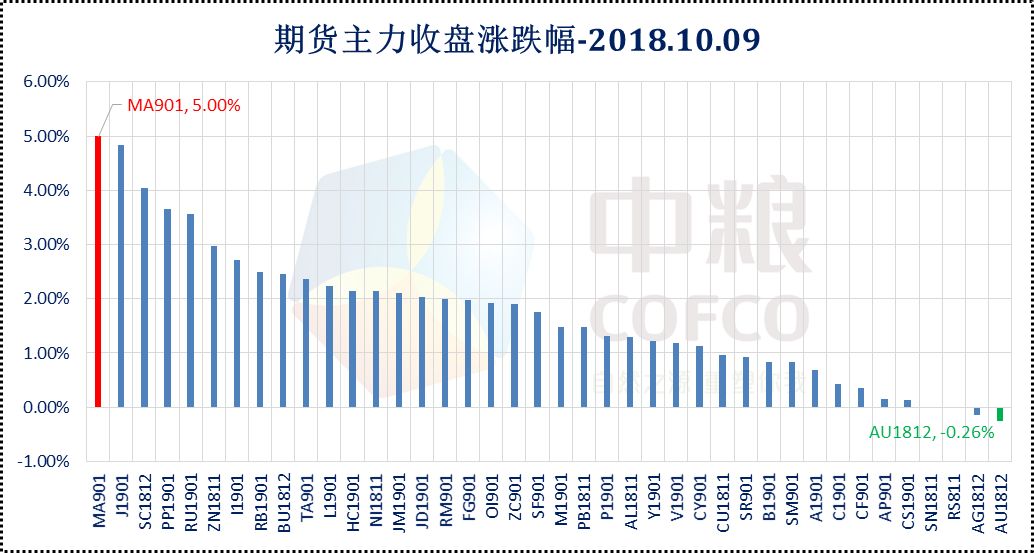 澳门平特一肖100准确,深入数据执行方案_轻量版30.83