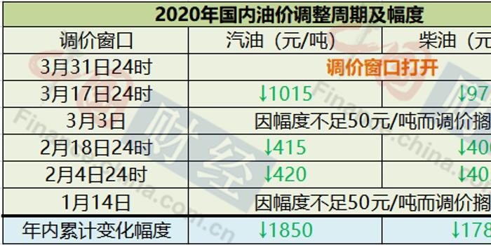 新澳门精准资料大全免费查询,完善的执行机制分析_NE版44.961