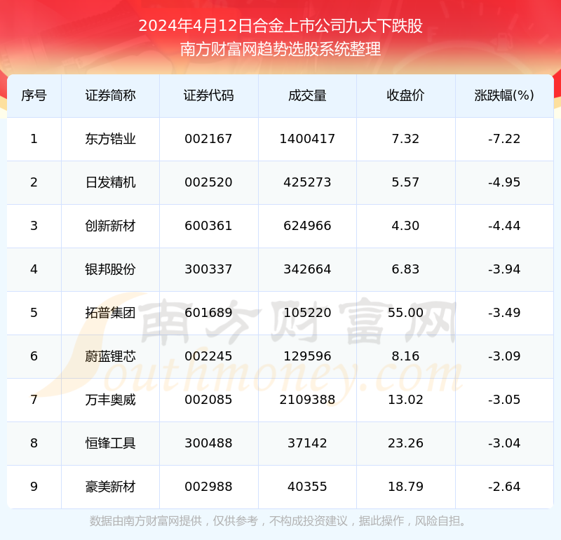 2024年香港6合开奖结果+开奖记录,快速设计解答计划_Chromebook16.857