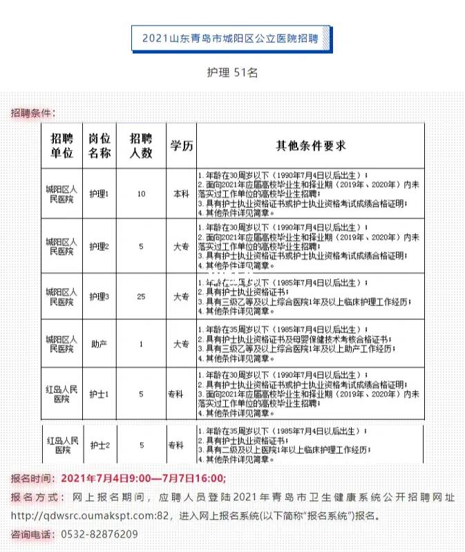 文山护士招聘最新动态深度剖析