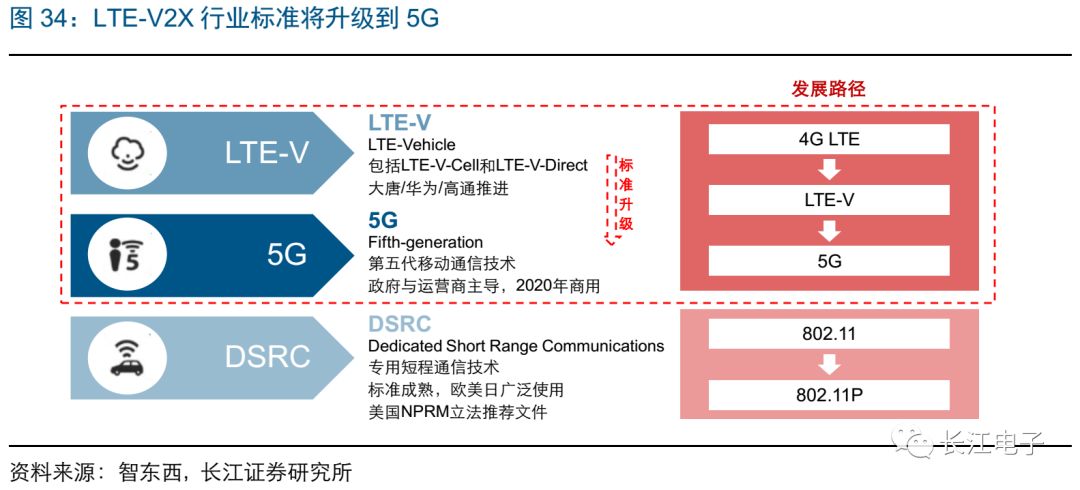 创新在线电子，数字时代的未来之路重塑者