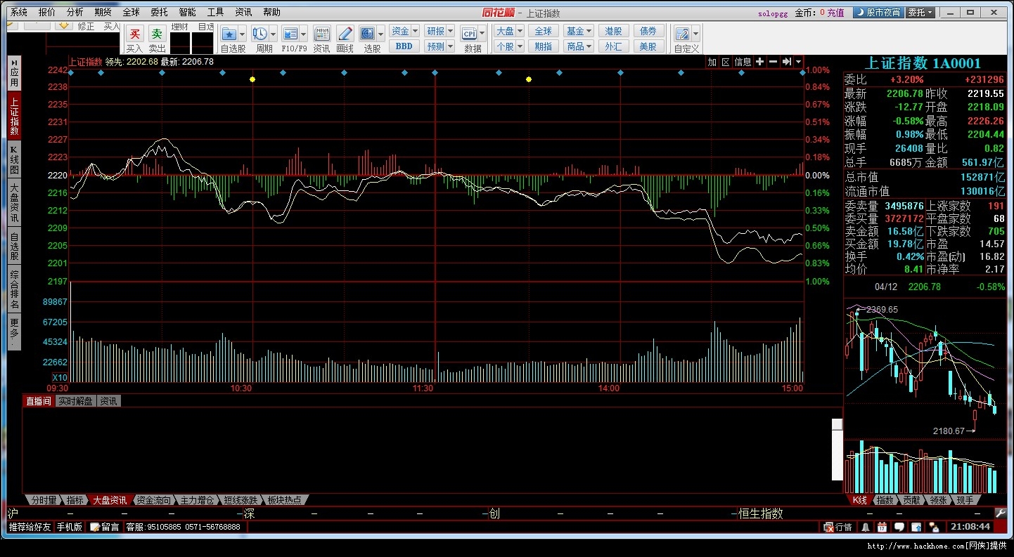 同花顺股票软件下载，股市动态必备工具