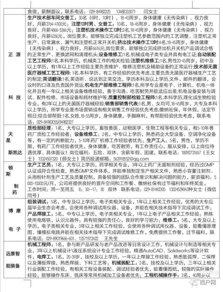 西安草滩地区最新招聘信息汇总