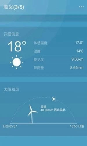 天气预报下载，掌控生活天气，把握生活主动权