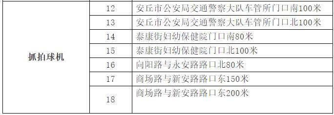 安丘公安网最新案件深度剖析报告