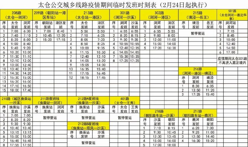 太仓最新时刻表全面解析