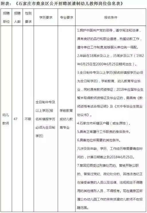 廊坊文员最新招聘信息汇总