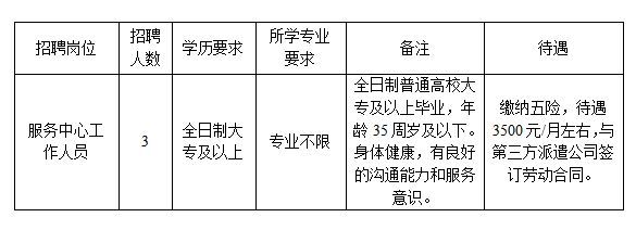 萧山义桥最新招聘动态及其社会影响分析