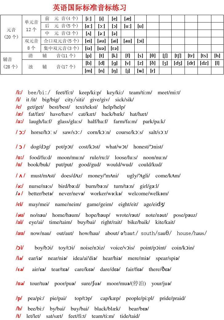 在线学英语音标，高效便捷的新选择