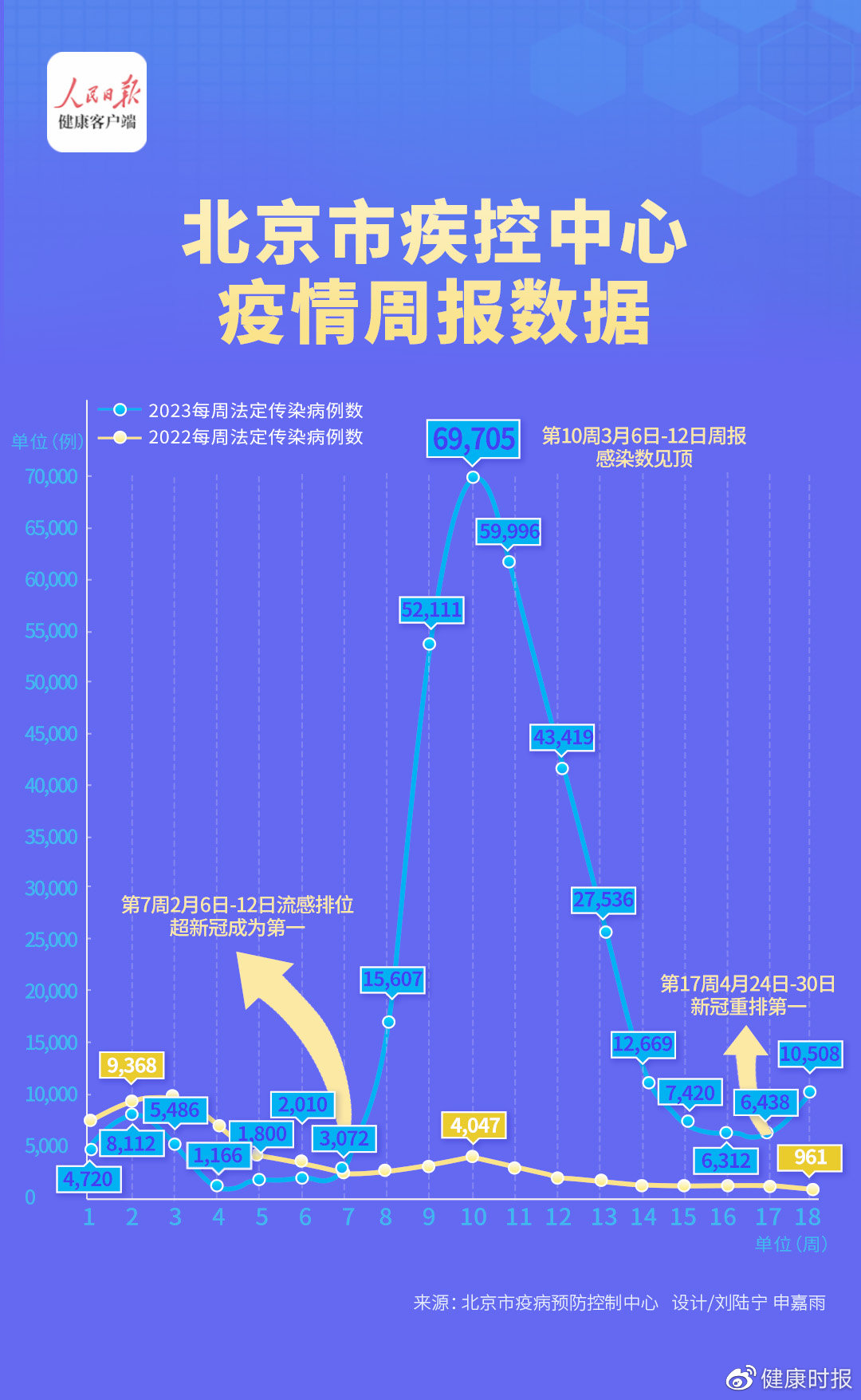 秋季疫情最新动态及应对策略探讨