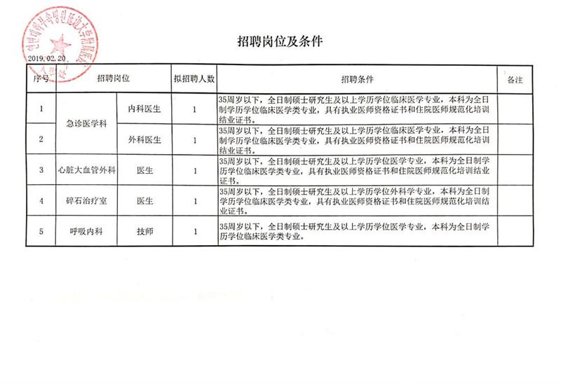 阿克塞哈萨克族自治县财政局招聘公告详解