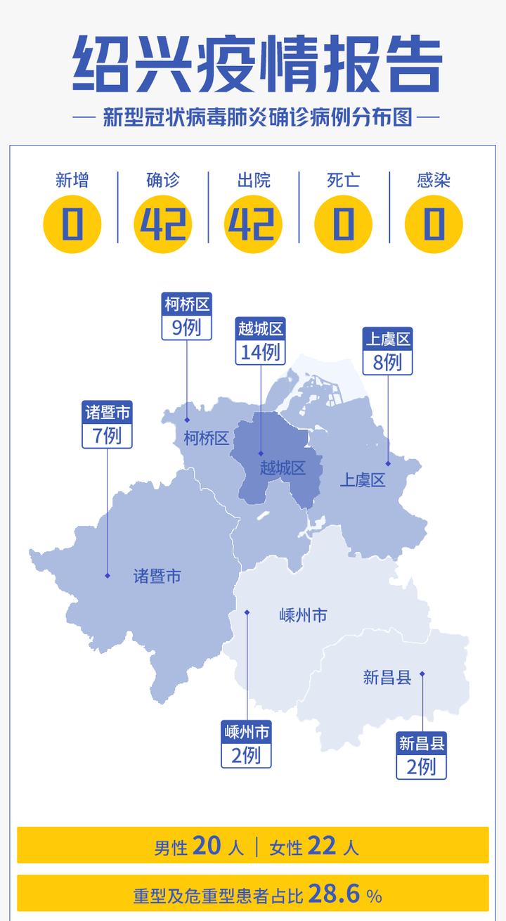 浙江繁荣蓝图，最新发展动态与活力脉搏