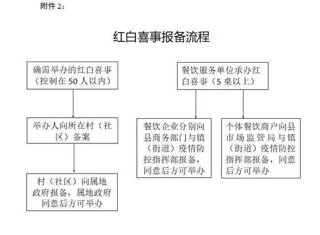 淇县疫情最新动态，坚定信心，携手共克时艰