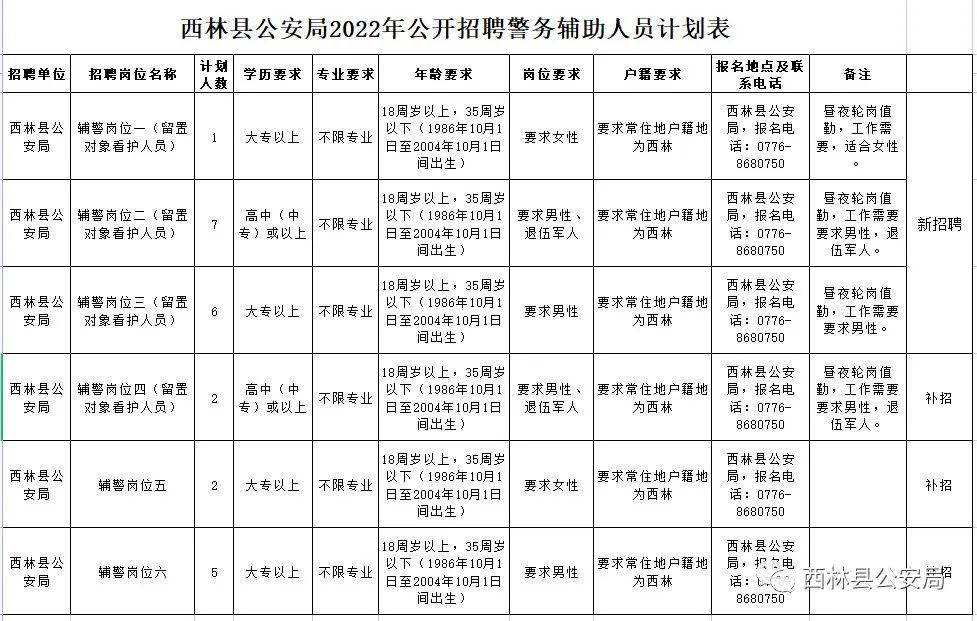 电源适配器 第88页