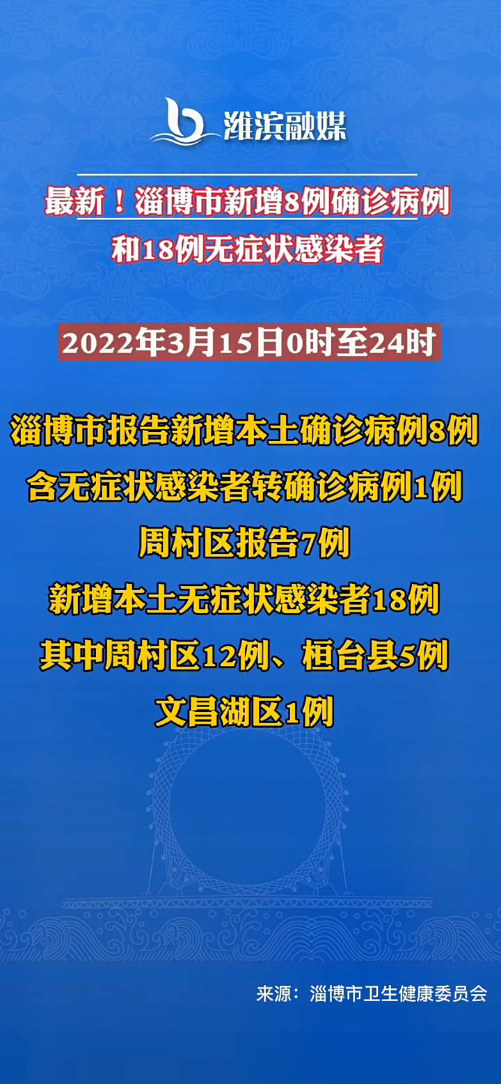 淄博疫情最新动态，挑战与应对策略