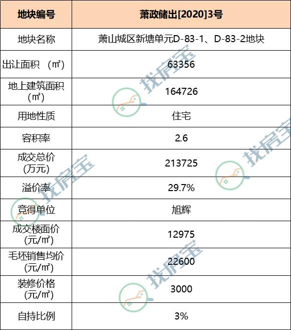 萧山最新疫情动态与影响概述