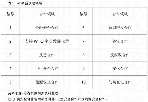 科技前沿与社会发展的交汇点探索最新议题