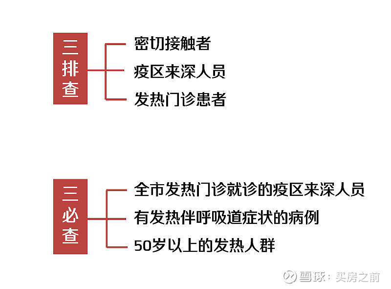 全球肺炎挑战，最新动态与应对策略