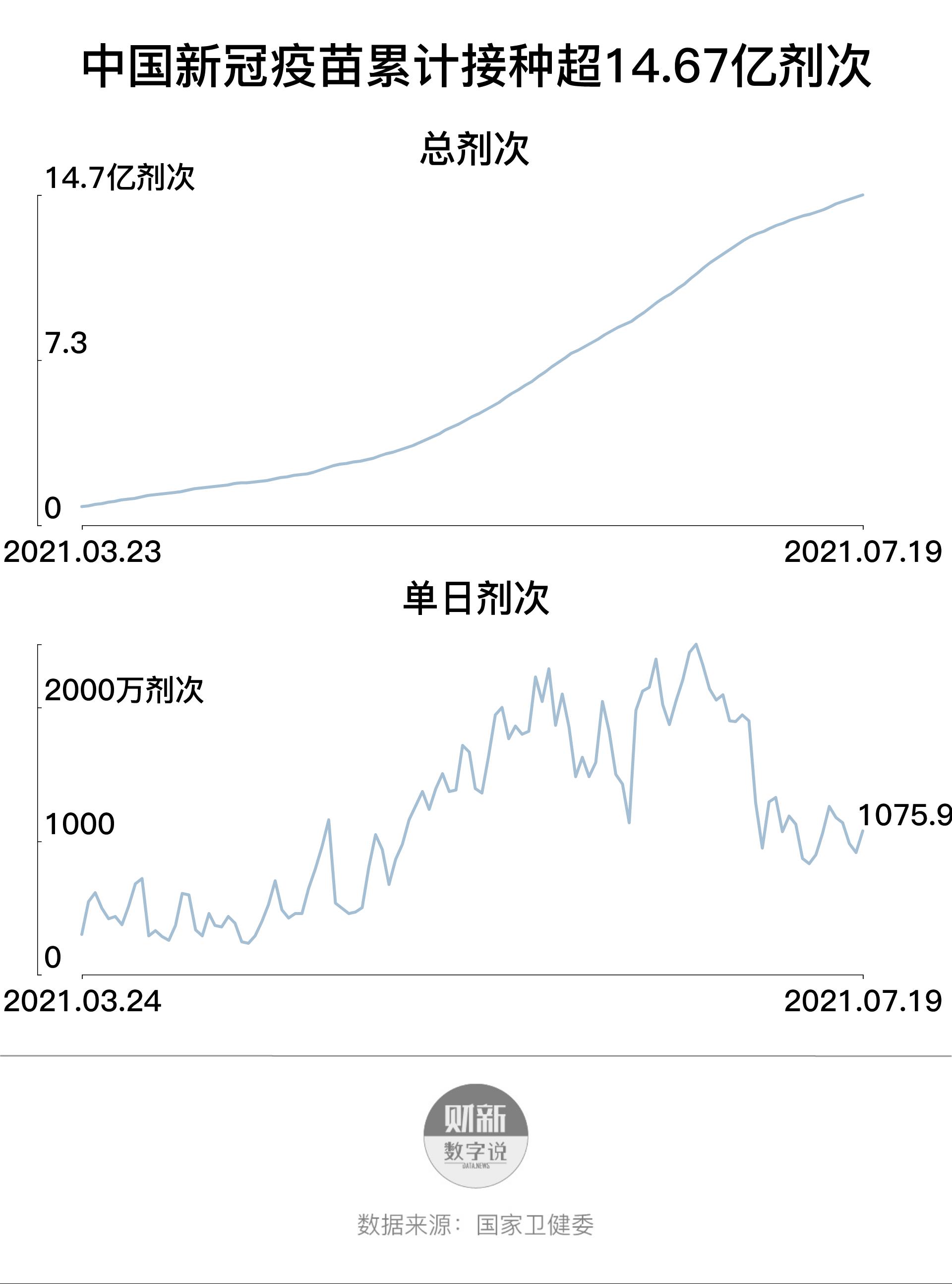 全球疫情累计挑战及应对策略最新进展