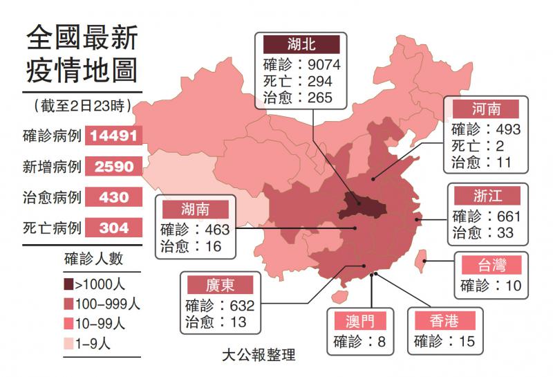 全球疫情最新时疫地图揭示，现状、趋势全解析