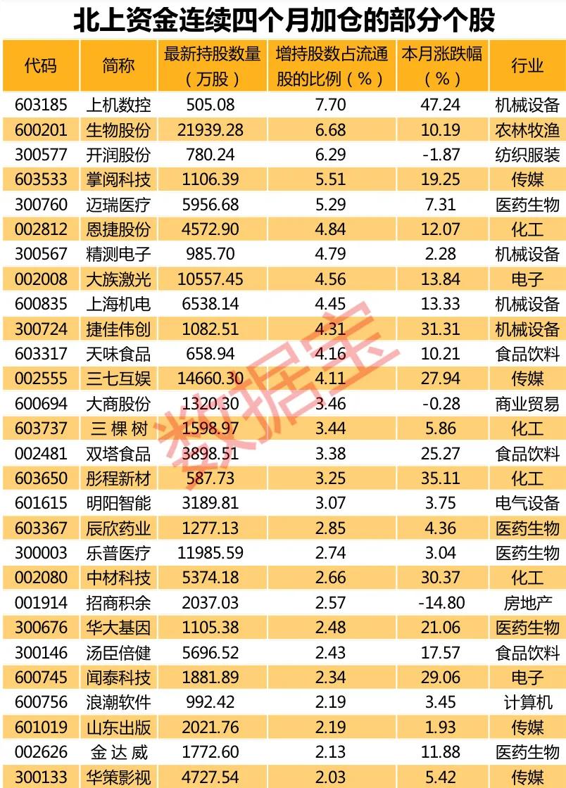 华大最新动态，引领科技前沿，塑造未来蓝图