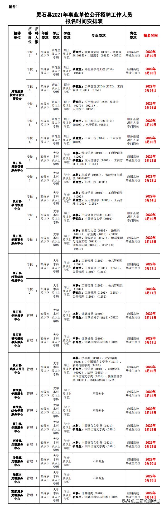 灵石县初中最新招聘信息全面解析