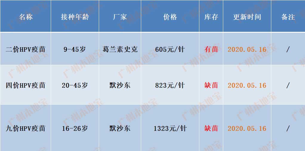 2024年12月 第135页