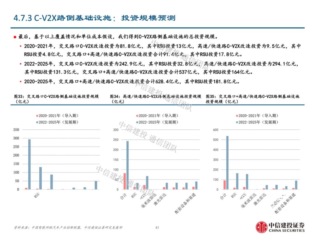 最新基建文，塑造未来城市新篇章的蓝图