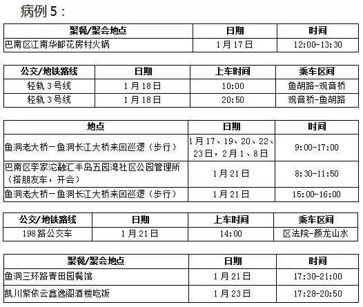 合川最新病例全面解析及应对策略探讨