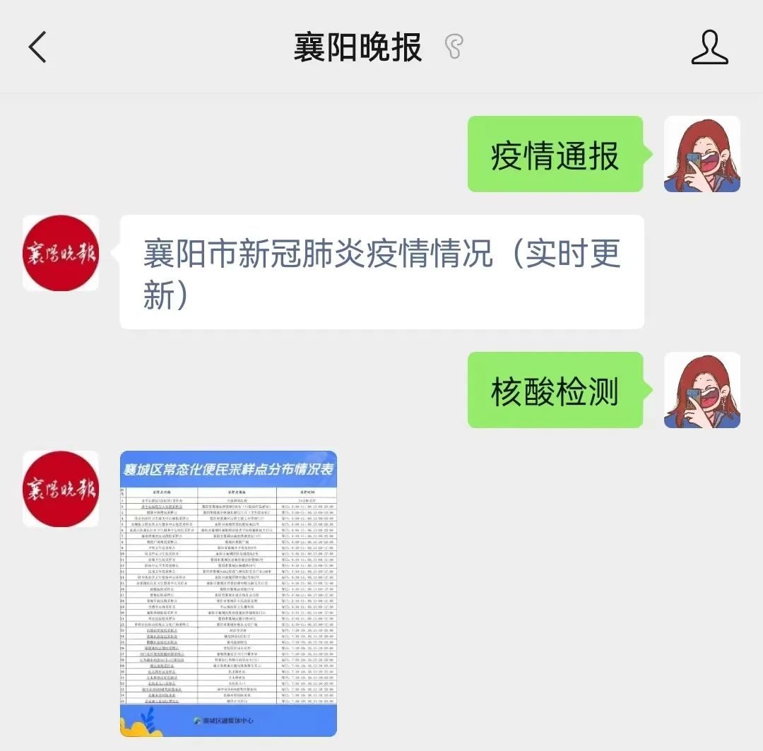 襄阳最新肺炎疫情分析报告