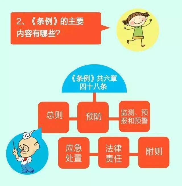 最新防卫法律的深度解析