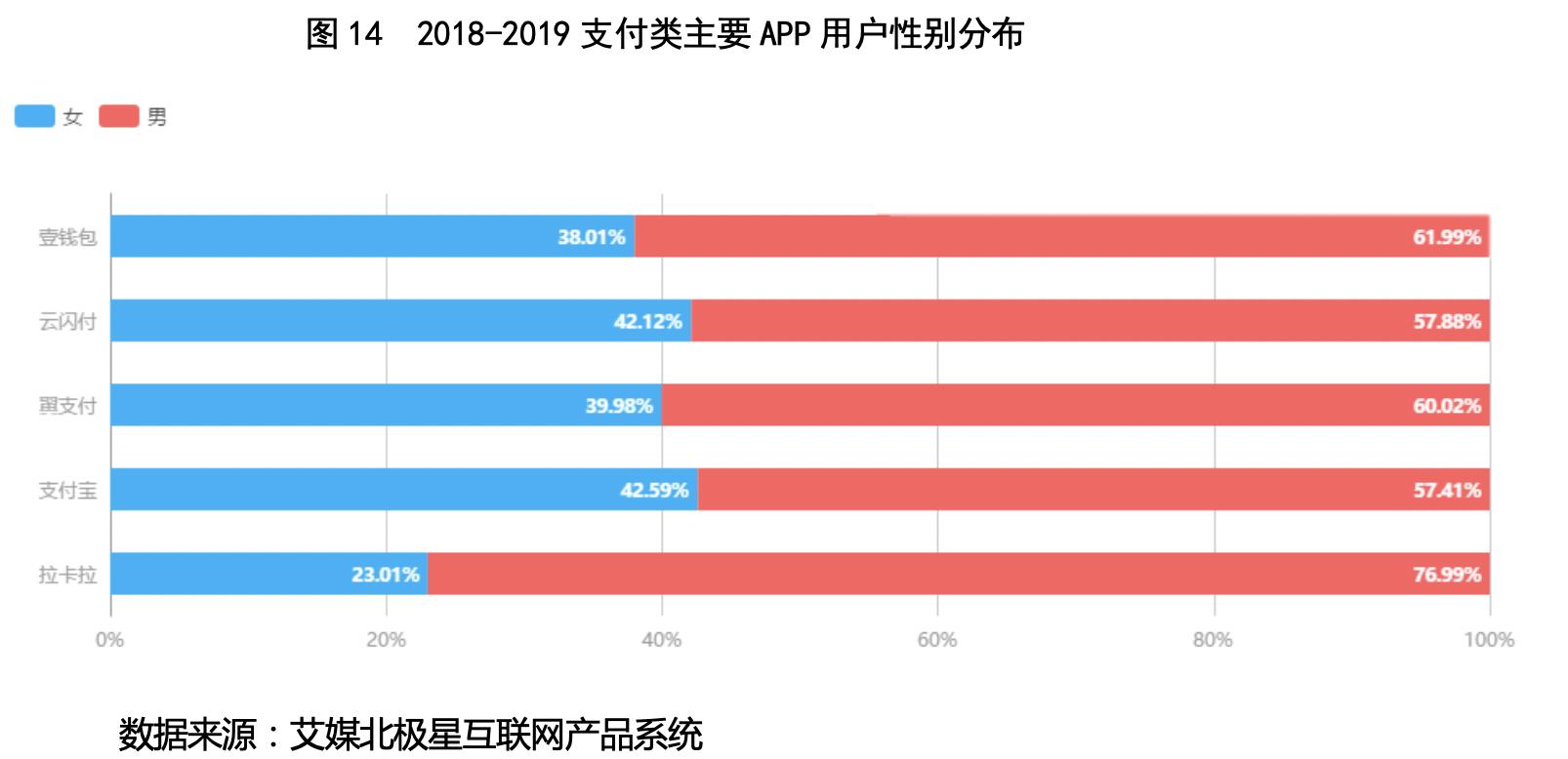 翼钱包最新动态，创新金融科技引领全新体验