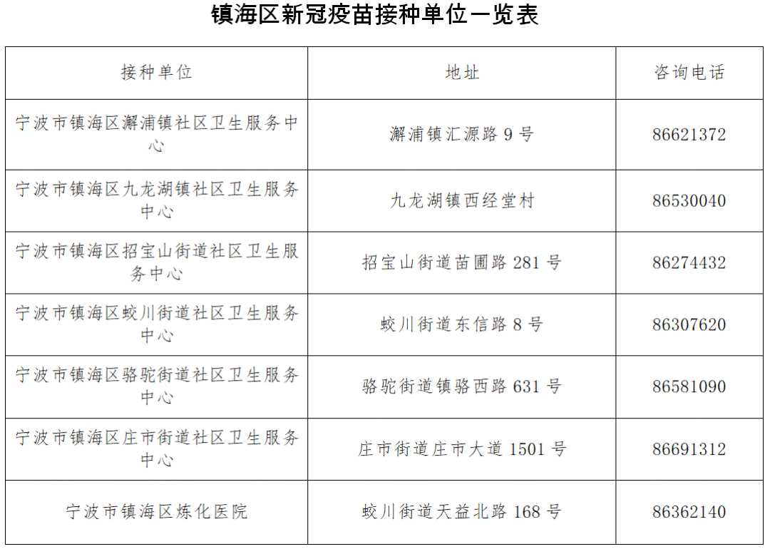 余姚最新发展策略通知，引领城市前行之步伐与策略