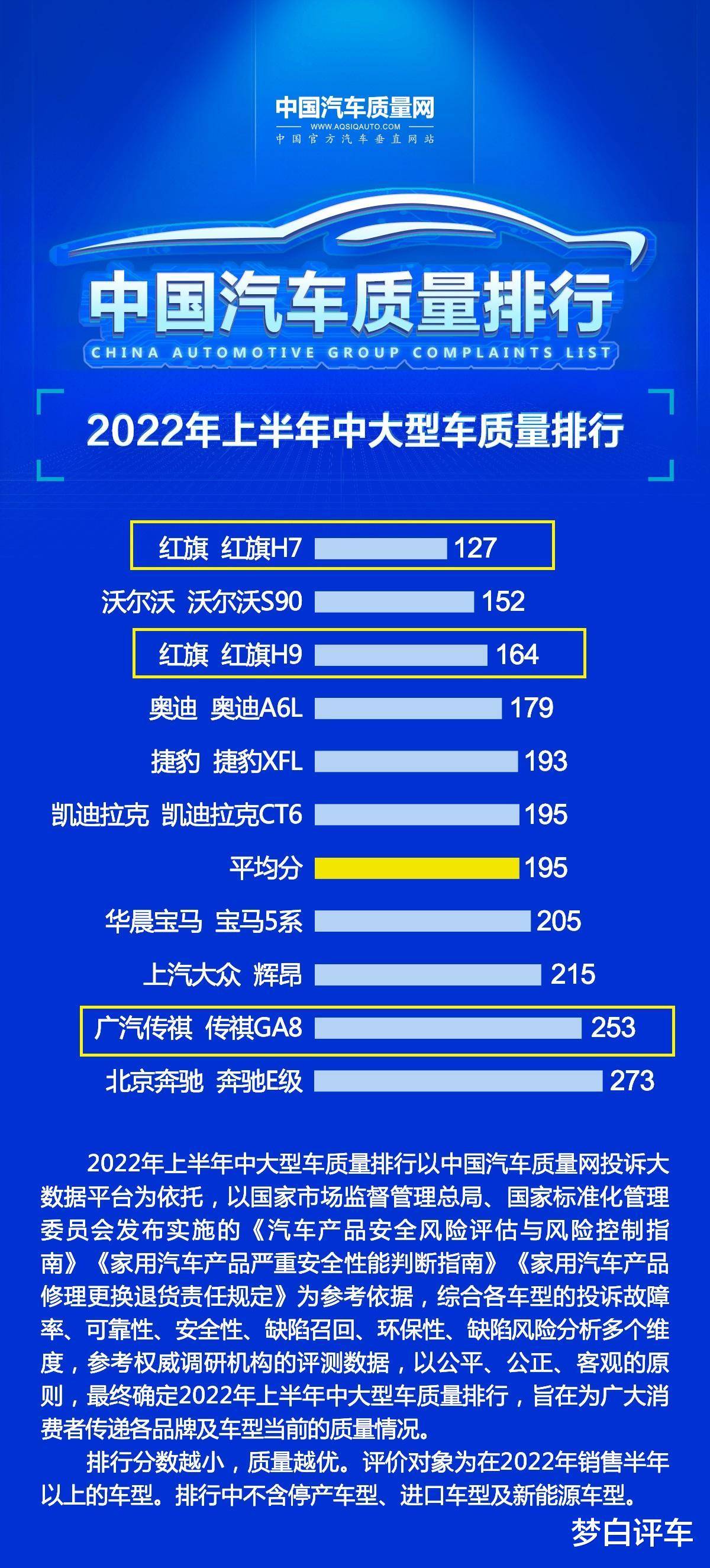 追求卓越的时代步伐，最新质量展现风采