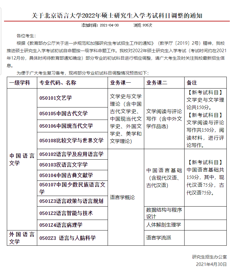 查普村今日天气预报