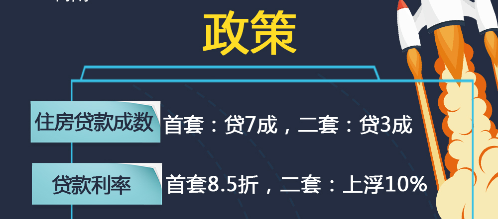 最新国家贷款政策及其深远影响