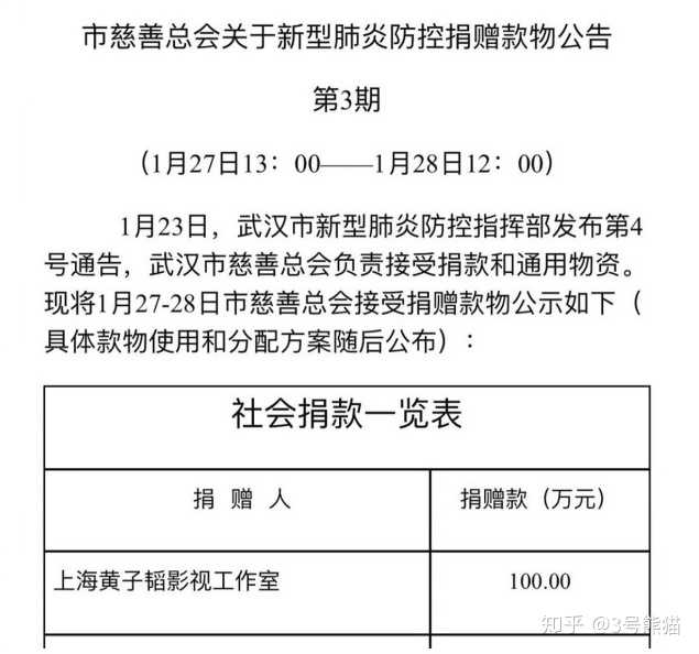 重塑公益力量与未来，最新人筹款活动启动