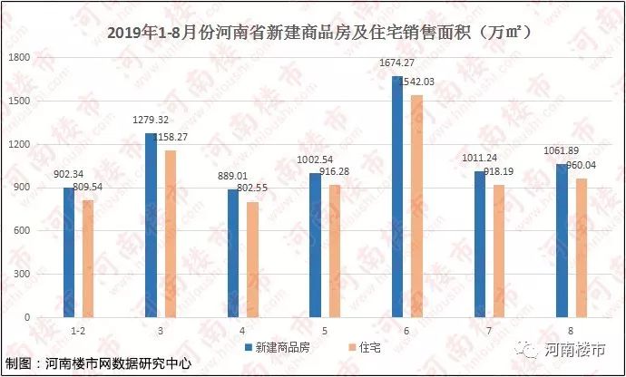 河南最新数据揭示中原发展新面貌