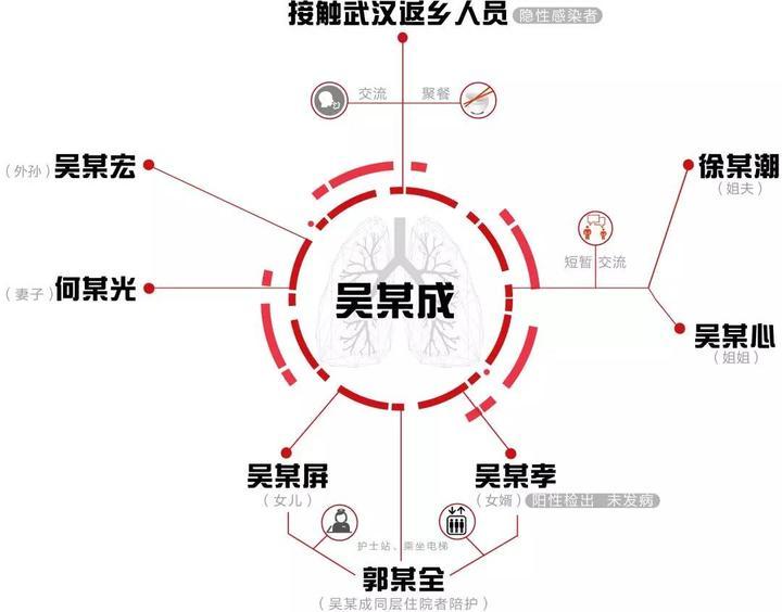 全球病毒最新案例及应对策略，疫情现状分析报告