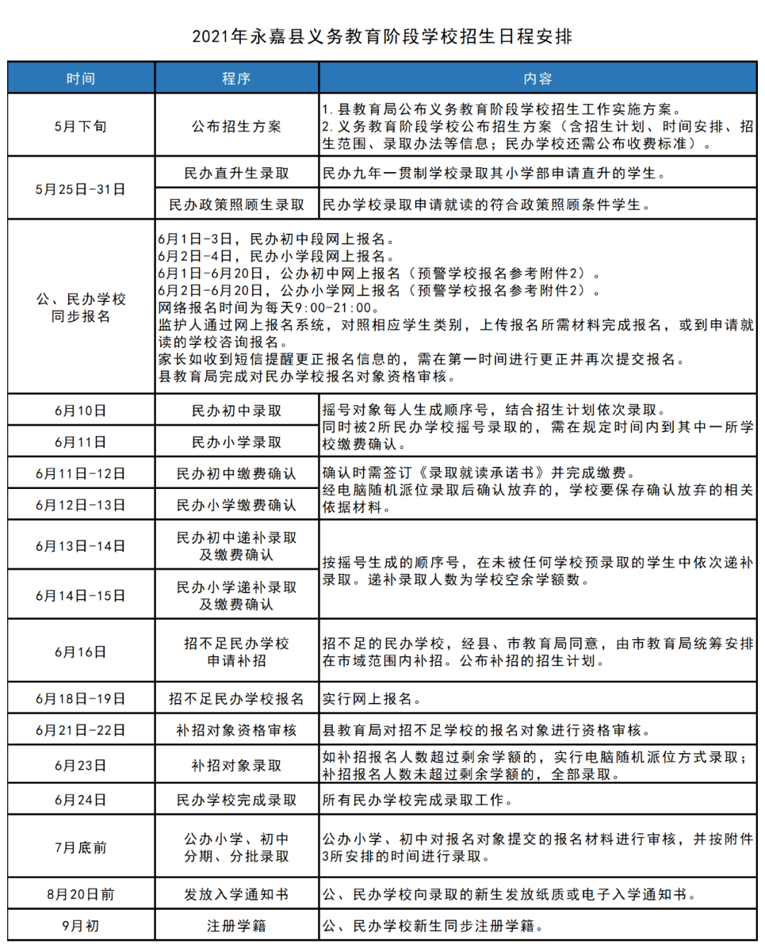 治多县卫生健康局最新发展规划概览