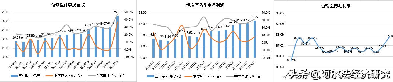 最新证券审批流程、趋势与挑战解析