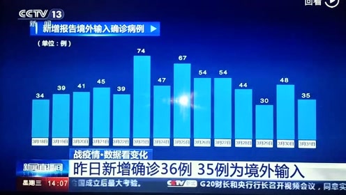 央视报道全球疫情最新动态，共同应对挑战，展现抗疫成果进展